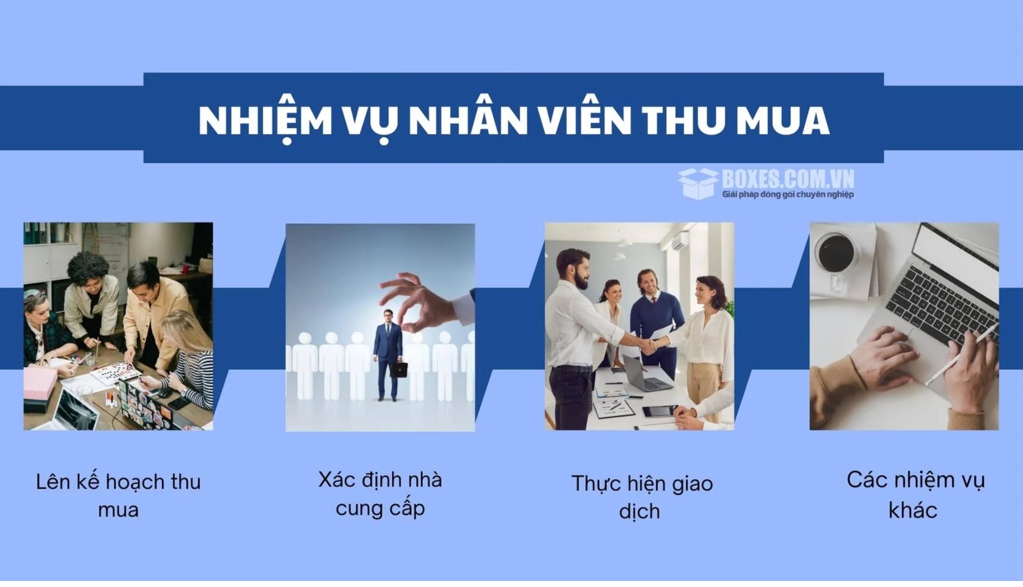 3 Kỹ năng quan trọng trong phân tích và đánh giá nhà cung cấp
