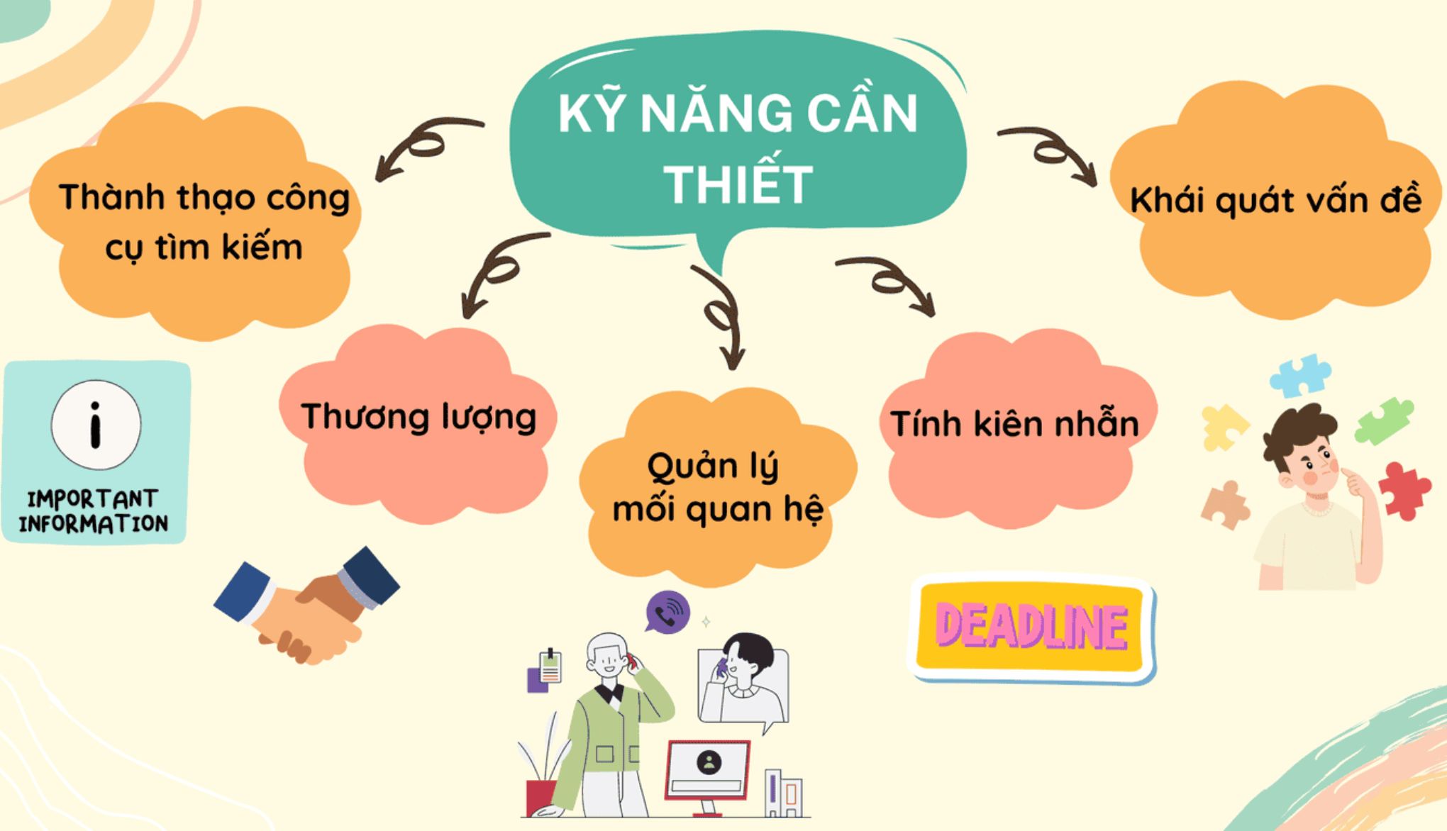 3 Kỹ năng quan trọng trong phân tích và đánh giá nhà cung cấp