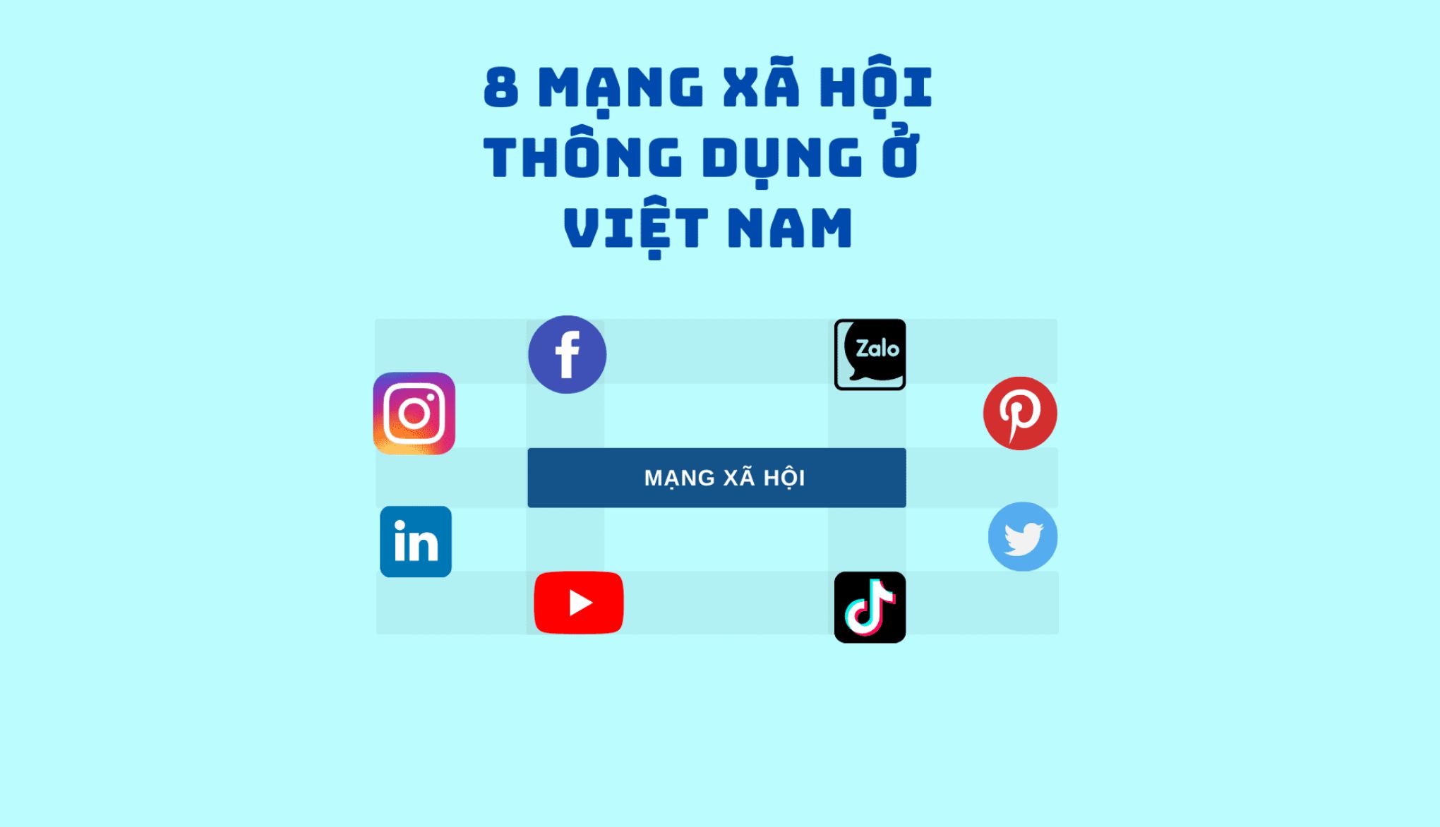 7 Phương Pháp Marketing Online Hiệu Quả