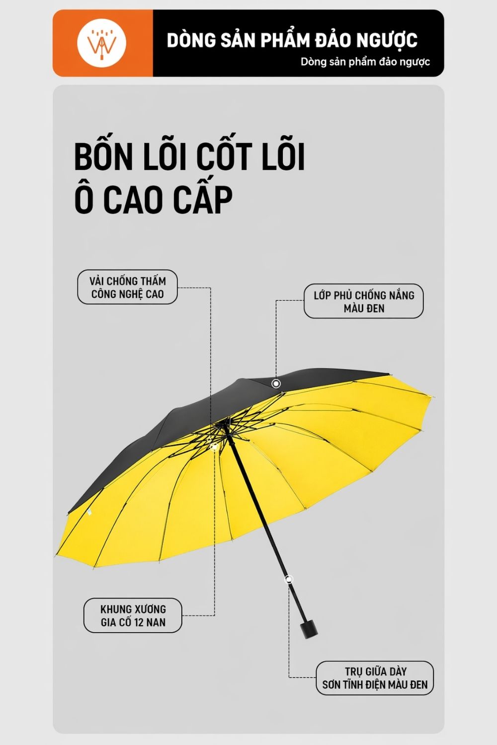 Ô Dù Tự Động Ngắn Cho Nhân Viên Có Khoá Vòng Đen 125cm