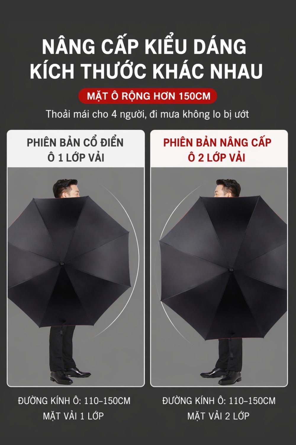 Ô Dù Tự Động Hai Lớp Cho Đối Tác Kích Thước Lớn 150 cm