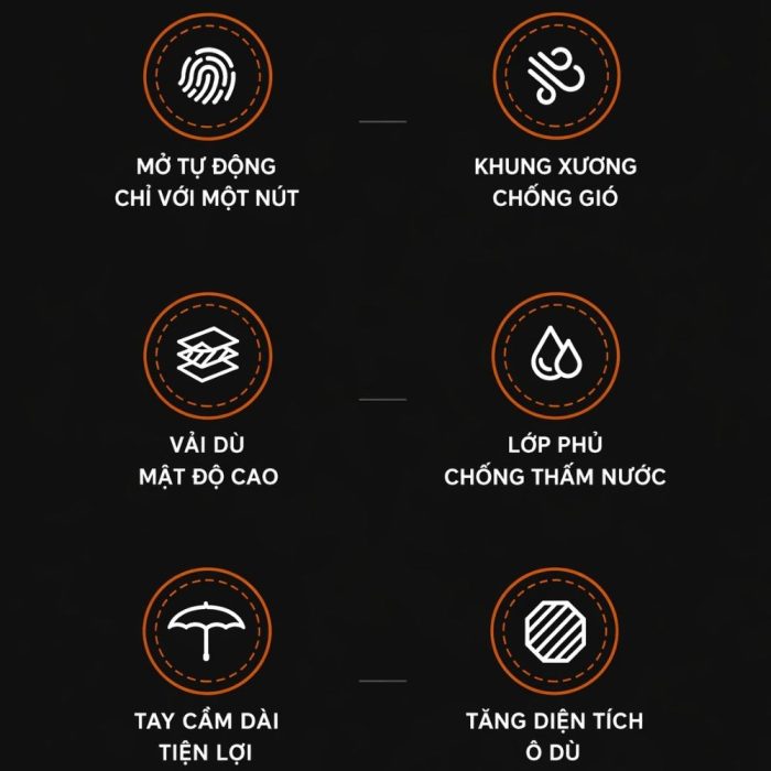 Ô Dù Golf Tự Động Cán Gỗ 122cm Tặng Khách Hàng, Đối Tác Đa Màu
