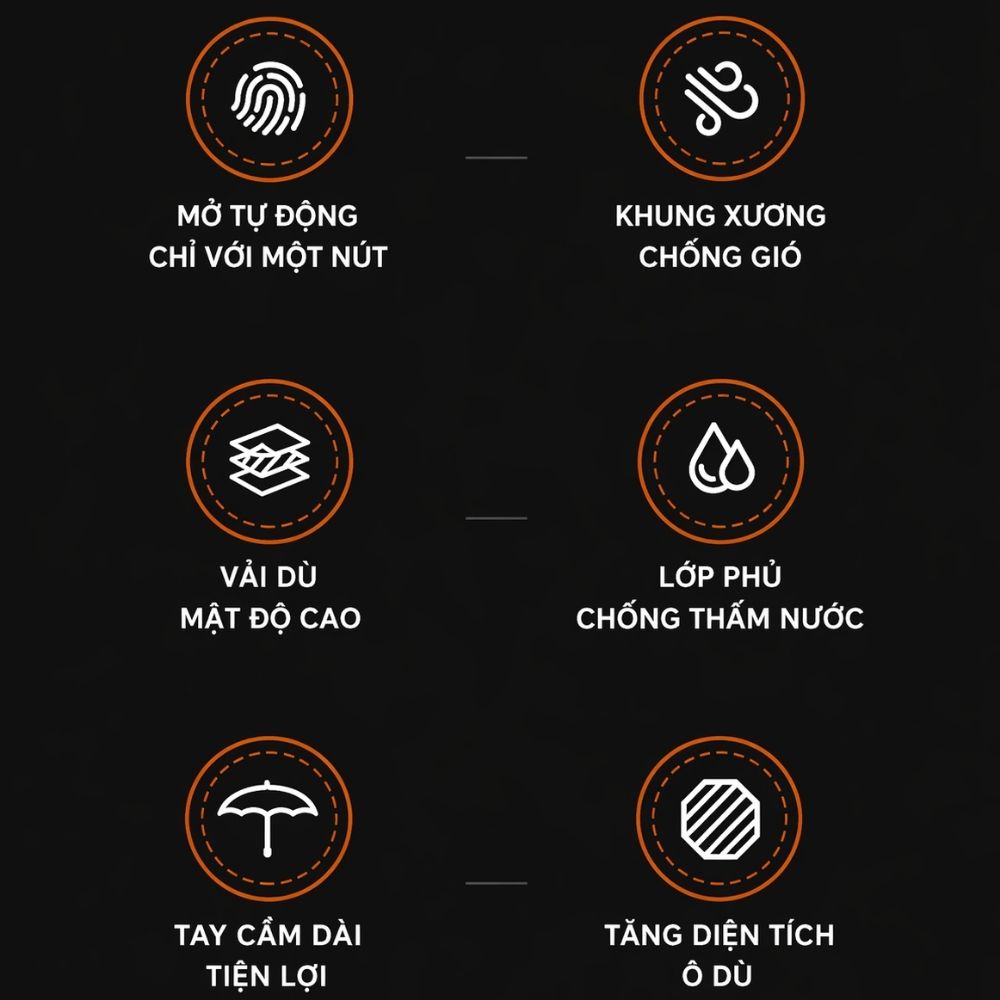 Ô Dù Golf Tự Động Cán Gỗ 122cm Tặng Khách Hàng, Đối Tác Đa Màu Ô Dù Golf Tự Động Cán Gỗ 122cm Tặng Khách Hàng, Đối Tác Đa Màu