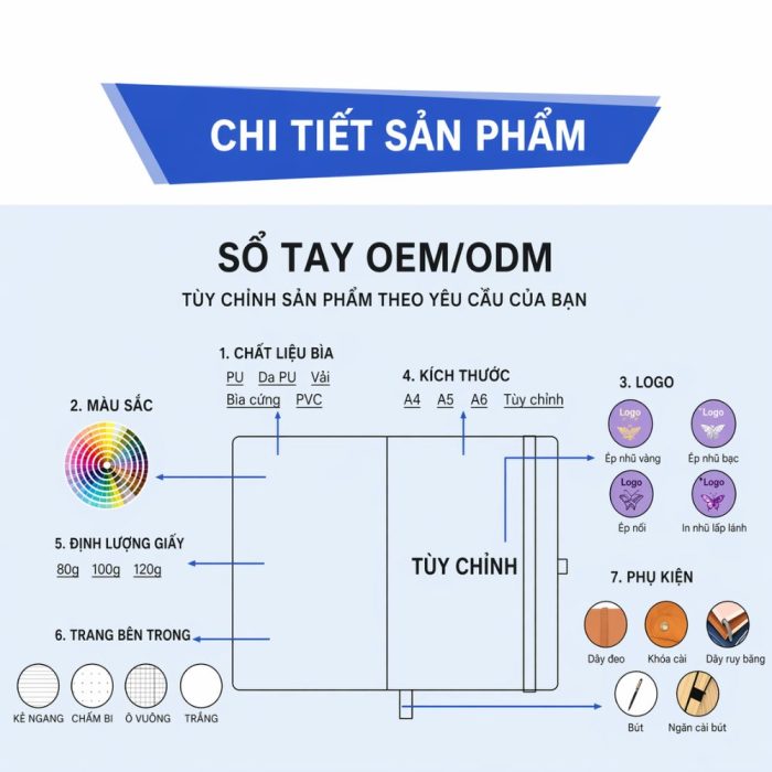 Bộ Quà Sổ Tay Da A5 Cao Cấp - Quà Tặng Khách Hàng VIP, Tri Ân Khách Hàng Lớn